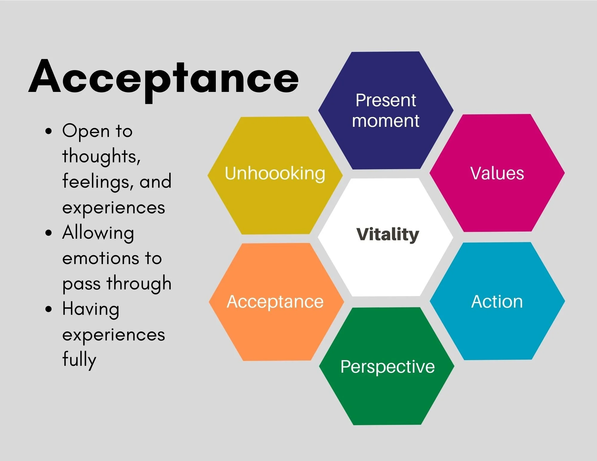 Acceptance and Commitment Therapy (ACT) | Oakland, CA — Cameron